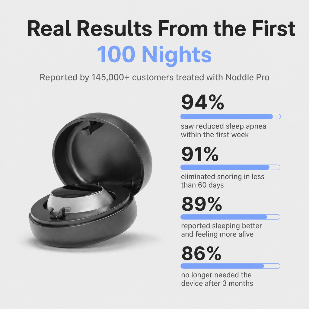 Noddle Pro